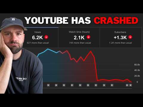 The September Dip: YouTube Has CRASHED