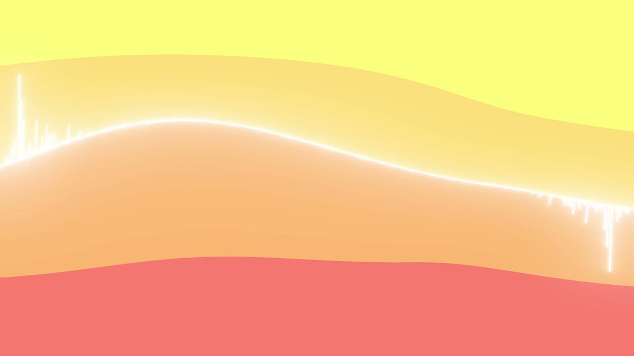 Cheel - Sunset Dream (Original) - Free copyright music