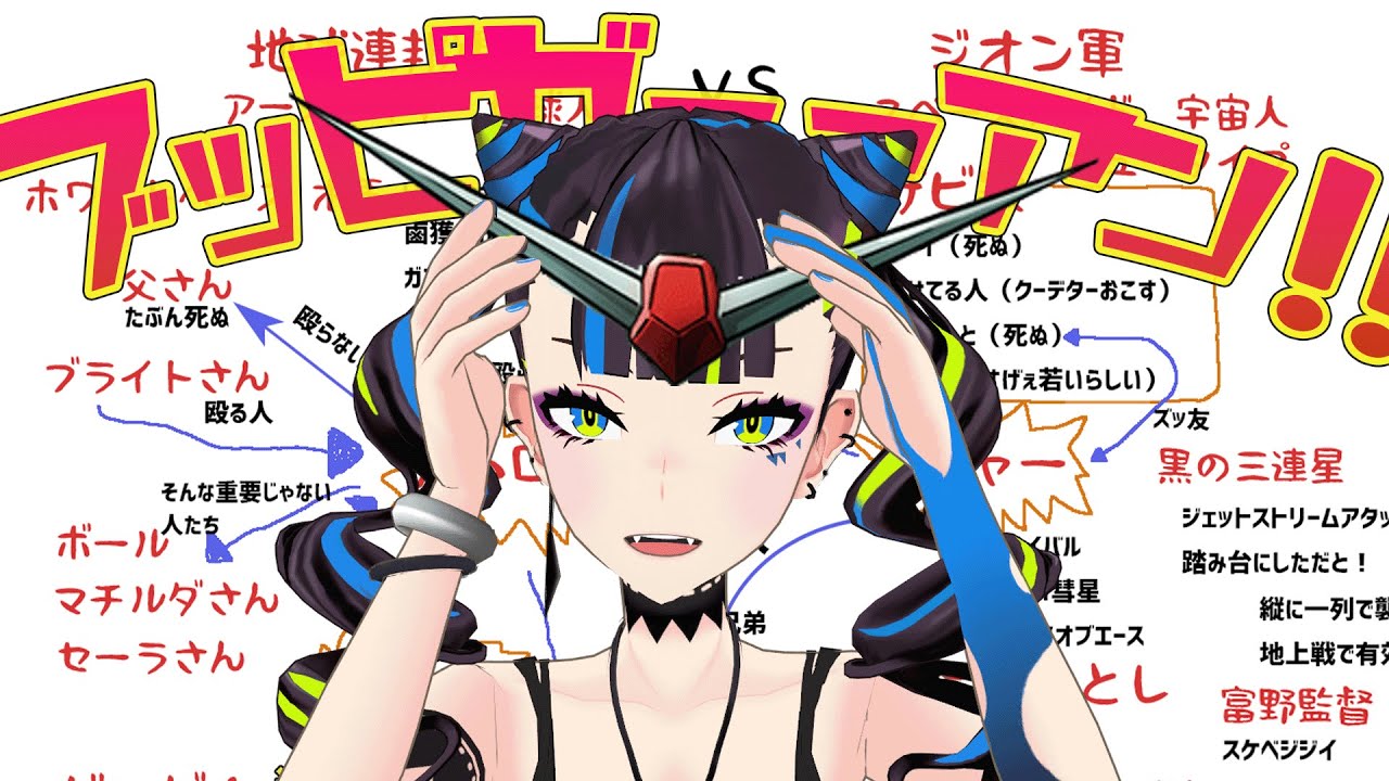 1cmほどは知ってるガンダム予想解説配信