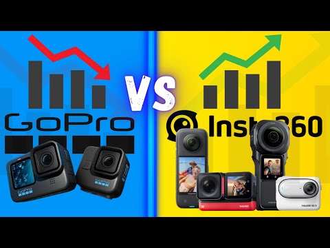 Is GoPro GOING Bankrupt?? | GoPro vs Insta360