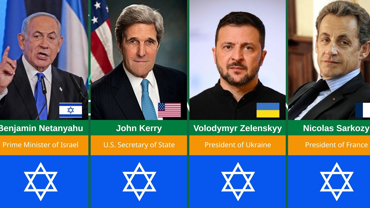 Top 100+ Greatest Jewish Leaders in History