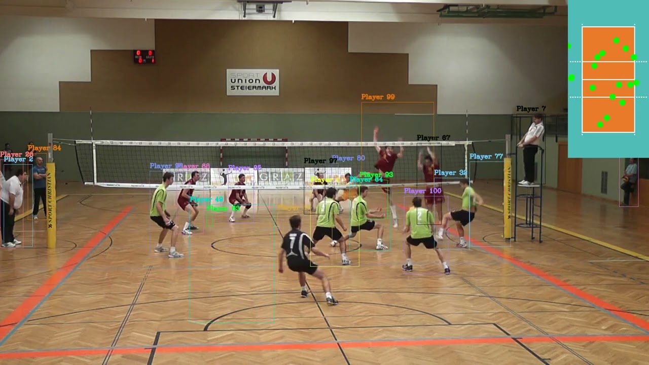 Volleyball tracking | Video 3: YOLO + DeepSORT detections and tracking