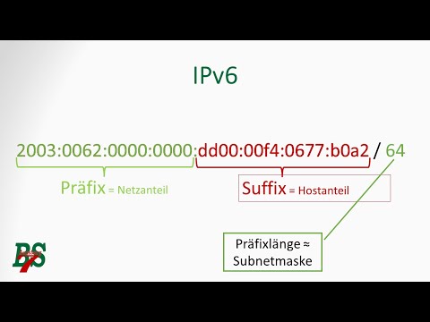 IPv6 - Part 1