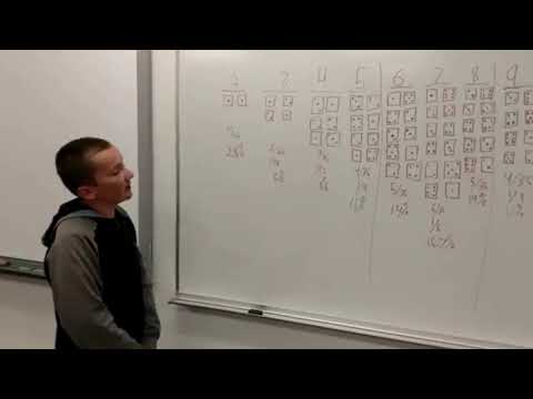 1380w The Lizard Waffles VEX IQ STEM project: The Math of Monopoly