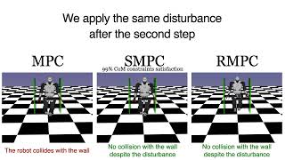 Stochastic and Robust MPC for Bipedal Locomotion: A Comparative Study on Robustness and Performance