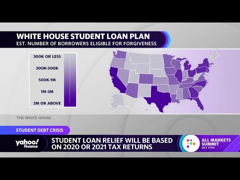 What to know when applying for student loan relief