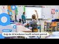 Onderzoek: veel kinderen blij dat ze weer naar school mogen
