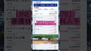 #資産形成,#投資戦略,#投資信託,#ETF,#インデックス投資,#積立投資,#NISA,#新NISA,#つみたてNISA,#iDeCo,#配当金,#配当利回り,#決算,#決算分析