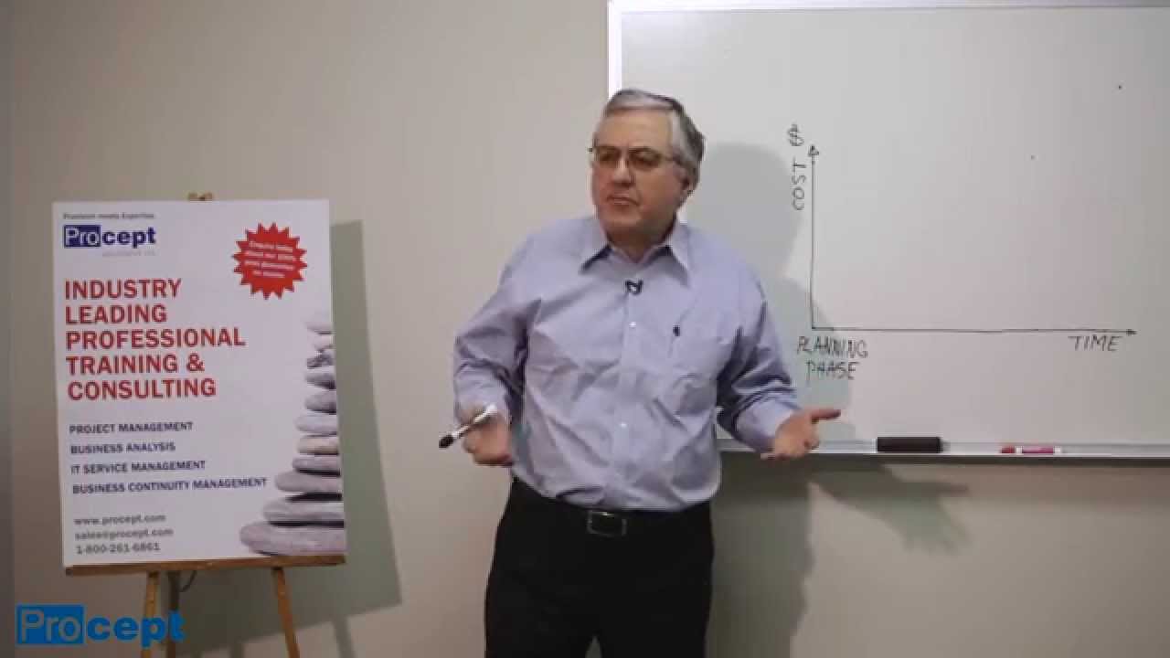 Procept - Lessons Learned: Project Management Case Study