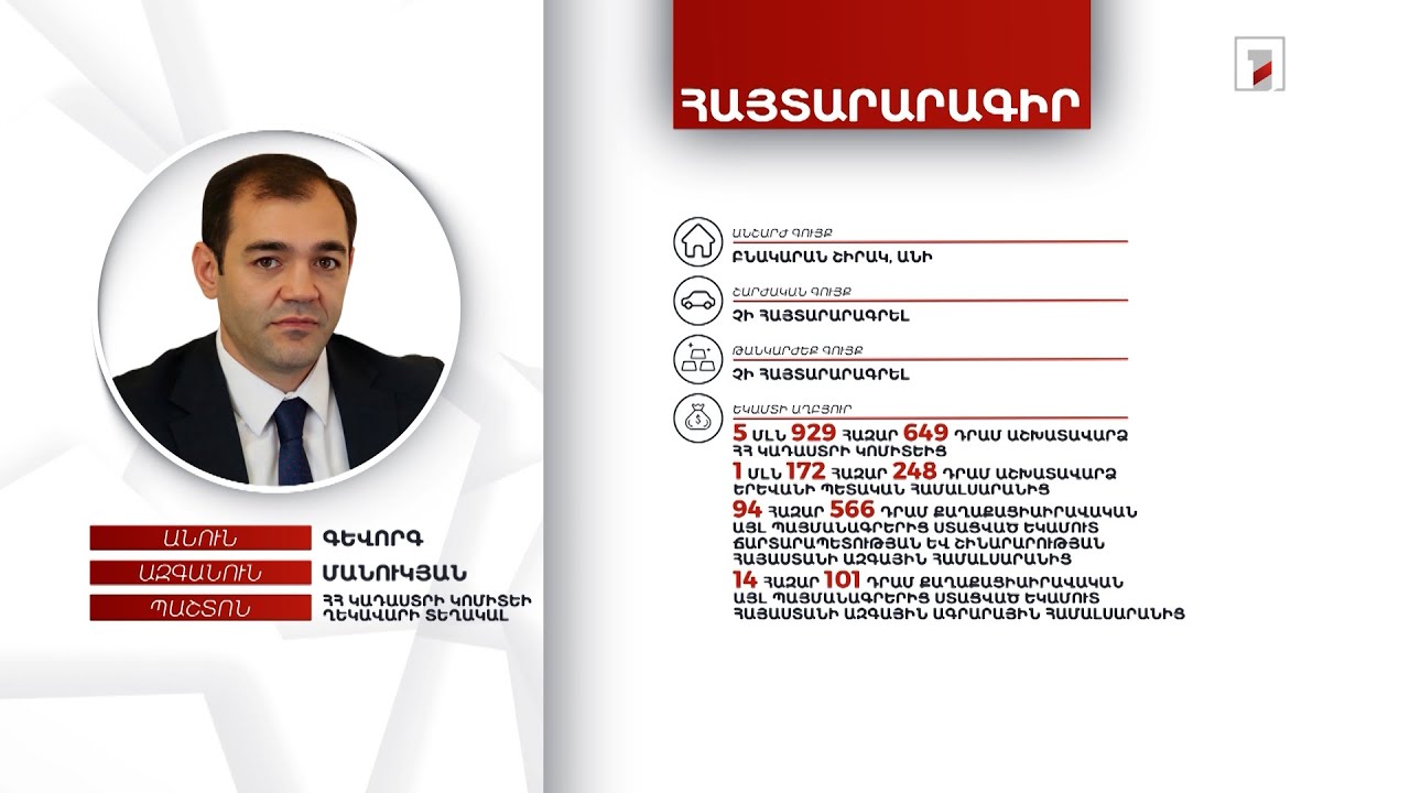 Բնակարան, 2.4 մլն դրամ. ՀՀ կադաստրի կոմիտեի ղեկավարի տեղակալ Գևորգ Մանուկյանի հայտարարագիրը