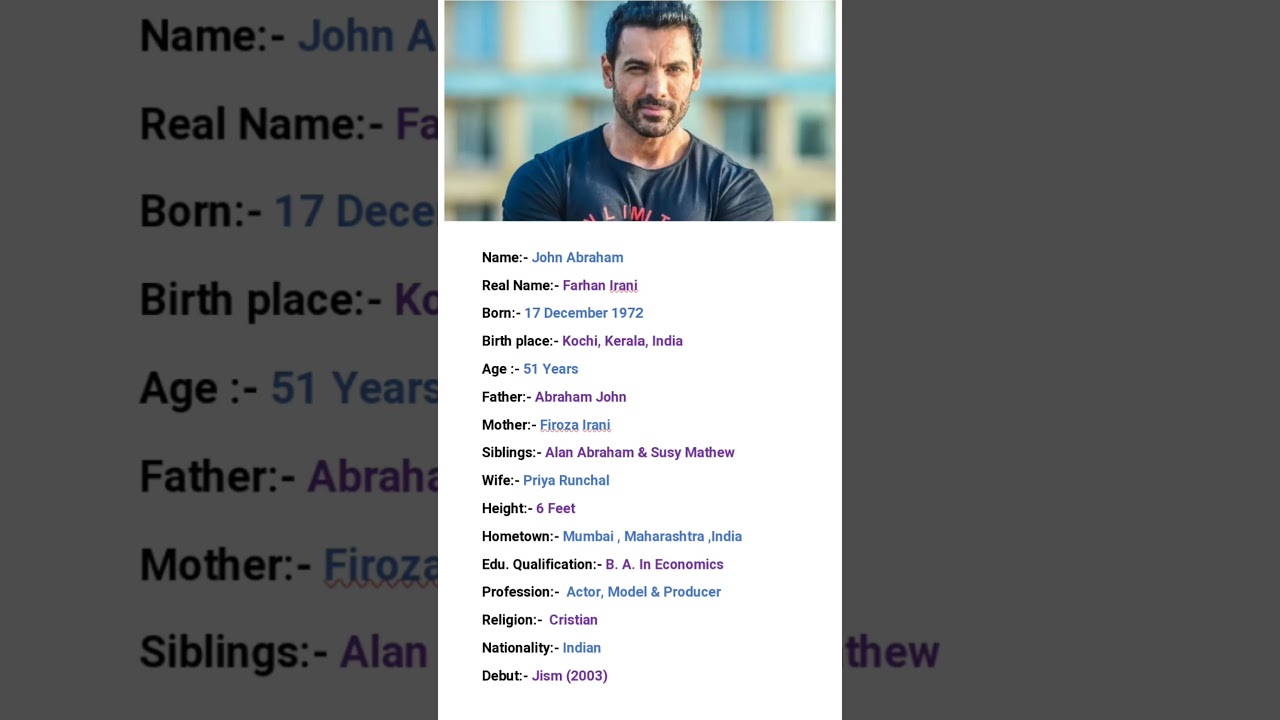 Bollywood Actor John Abraham Biography #viral #shortvideo #youtubeshorts #shorts