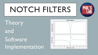 Notch Filters - Theory And Software Implementation