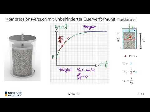 Steifigkeit und Festigkeit