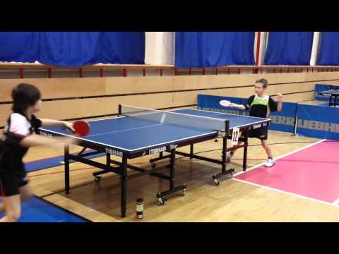 Daniel Košťál - 5.KBTM Havířov 16.2.2014