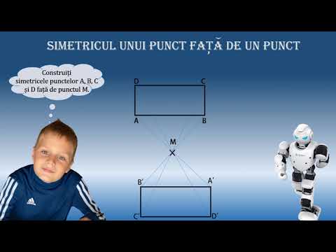 Simetria unui punct față de un punct