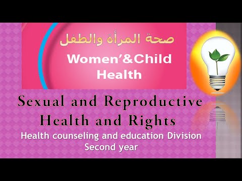 Women Child Health ch1 Introduction to Women s Reproductive Health مقدمة إلى الصحة الإنجابية