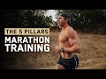 The 5 Pillars of Marathon Training | Marathon Prep, Episode 3