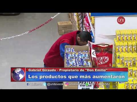 El aumento de los productos de la canasta básica