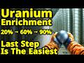 What No One Tells You About Uranium Enrichment Process | Iran Nuclear Program | military technology