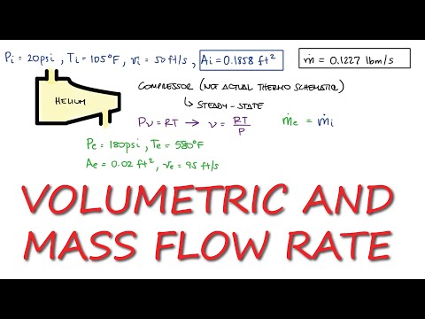 Mass and Volume FLOW RATE in a Compressor in 2 Minutes!