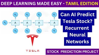Tesla Stock Price Prediction using RNN | Deep Learning Project in Tamil | AI in Stock Market
