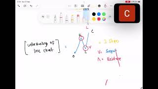 "D" 2. Lecke 20250921