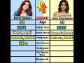 Kriti Sanon Vs Kriti Kharbanda Comparision Shorts