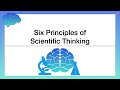 Six Principles of Scientific Thinking in Psychology