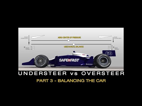 Understeer vs Oversteer: Part 3 - Balancing The Car