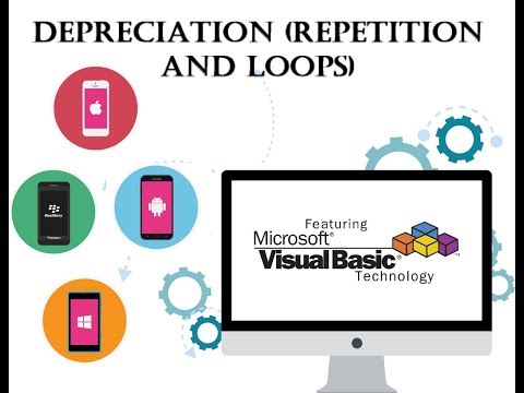 Visual Basic Programming Tutorial With Code Depreciation Repetition And Loops
