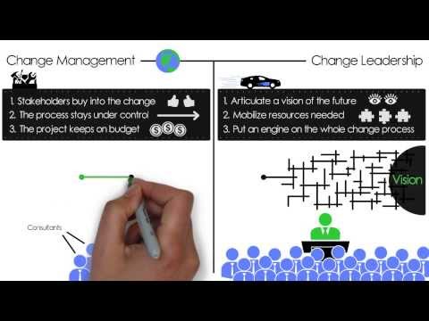 Change Management versus Change Leadership: What's the Difference?