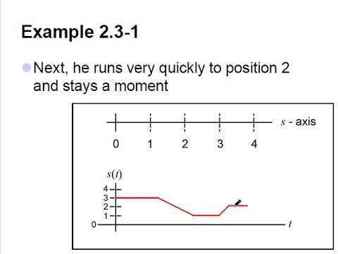 01 Dynamics Basic Concepts and Units