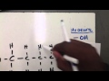 Carbon Compounds