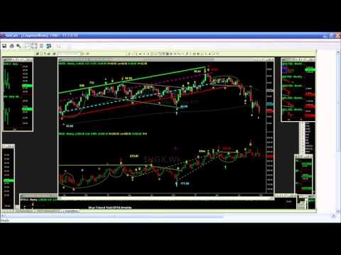 September25th Tiger Technicians Hour with Basil Chapman on TFNN - 2015