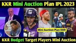 🚨 Kolkata Knight Riders Mini Auction Plan | KKR Mini Auction Target Players