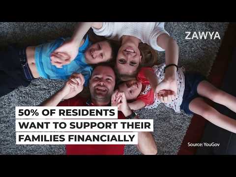 Revealed: UAE residents' top financial goals for 2020