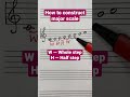 How to construct major scale #musictheory