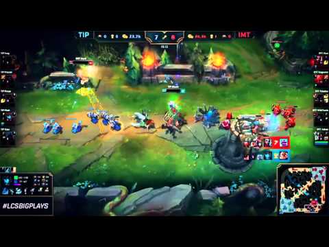 TIP VS IMT Highlights