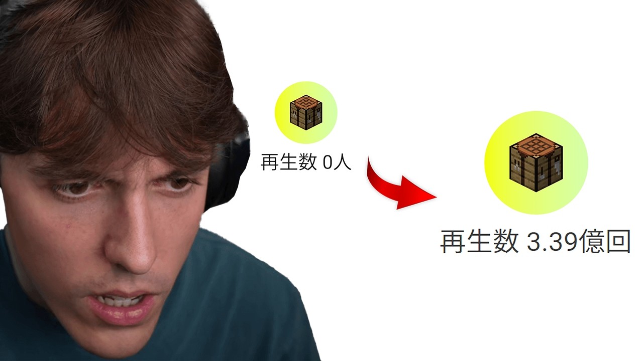 ヨシヒデを見るドクタードーナツを見るヨシヒデ