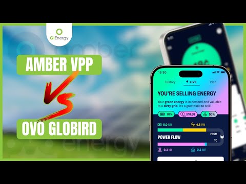 Amber VPP vs. Ovo Globird und andere zeitbasierte Tarife