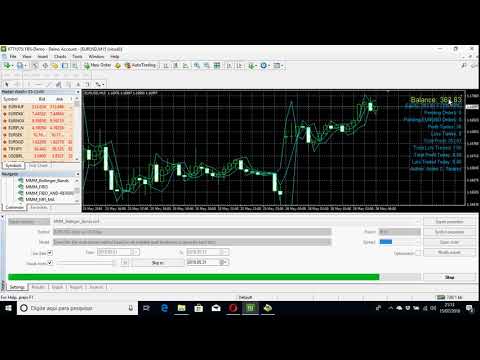 Video MMM Bollinger bands for low ballance accounts