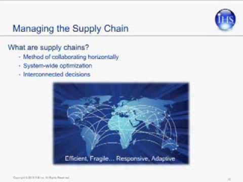 IHS Webcast: Resilient Supply Chains - Dynamically Manage Risk, Opportunity, and Business Continuity