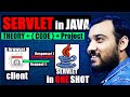 Java Servlet Tutorial For Beginners With Mini Java Project JSP Servlet Java Developer Series