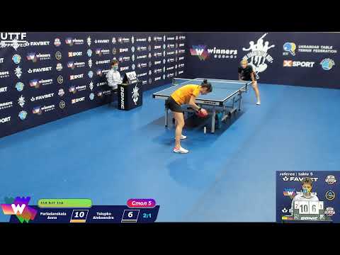Farladanskaia Anna  -  Tsiupko Aleksandra League of best Table Tennis 5 19.12.2020 18-15