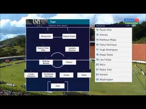 Tupi 0 x 3 Cruzeiro - MINEIRO 2019 - Melhores Momentos