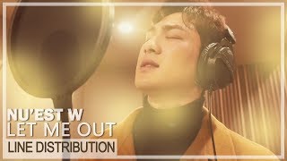 NU&#39;EST W - &#39;Let Me Out&#39; Line Distribution (Color Coded)