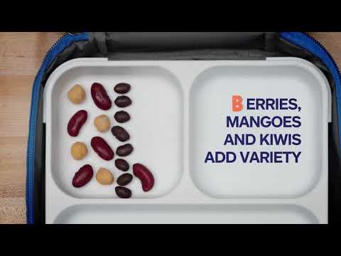 Allstate - Customer Success Story