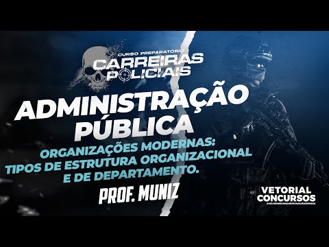ADMINISTRAÇÃO PÚBLICA  -  Organizações Modernas: Tipos de Estrutura Organizacional e de Departamento