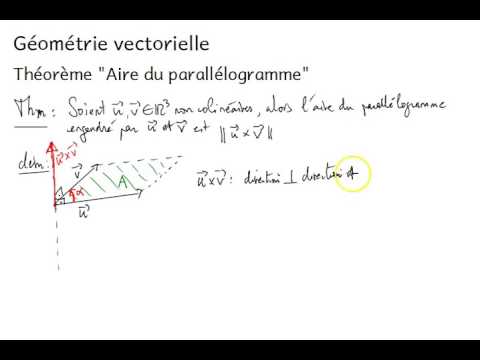 Ma4 Ch3 : Théorème Aire du parallélogramme