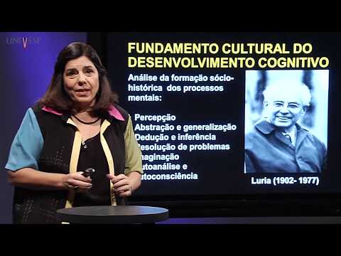Developmental Psychology - Lesson 6 - Cultural Diversity, Development and Learning